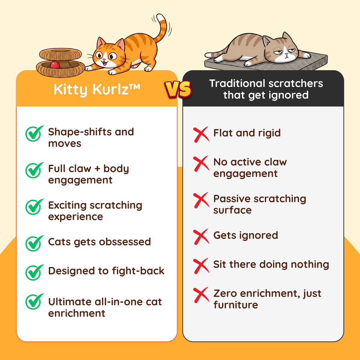 Kitty Kurlz™ (Entries)