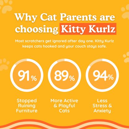 Kitty Kurlz™ (Entries)